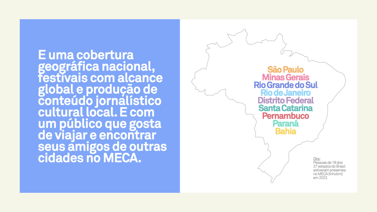 Apresentação institucional do MECA — página 15 de 44